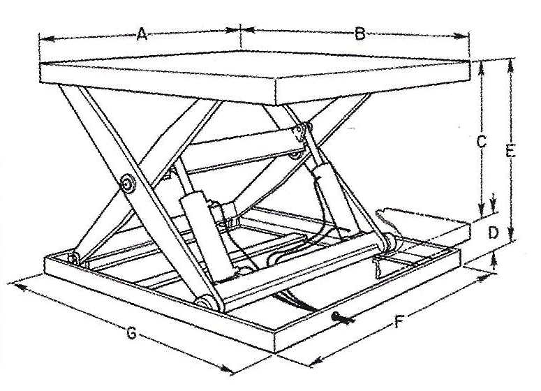 Zero-Low Lift