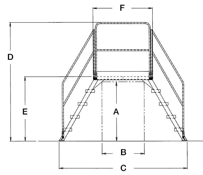 Crossover Ladder Diagram